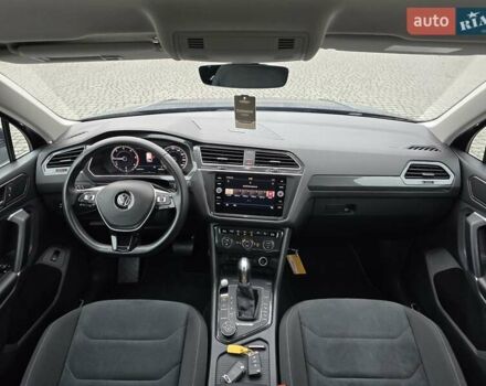 Синий Фольксваген Тигуан, объемом двигателя 2 л и пробегом 81 тыс. км за 27800 $, фото 38 на Automoto.ua