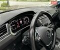 Синій Фольксваген Тігуан, об'ємом двигуна 1.98 л та пробігом 188 тис. км за 27700 $, фото 12 на Automoto.ua