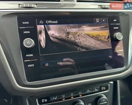 Синий Фольксваген Тигуан, объемом двигателя 2 л и пробегом 81 тыс. км за 27800 $, фото 57 на Automoto.ua