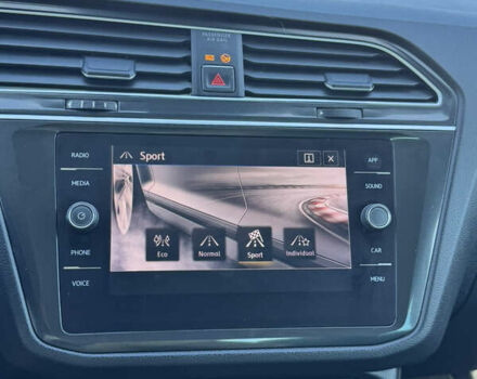 Синій Фольксваген Тігуан, об'ємом двигуна 1.98 л та пробігом 95 тис. км за 28000 $, фото 15 на Automoto.ua