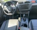 Синий Фольксваген Тигуан, объемом двигателя 1.98 л и пробегом 162 тыс. км за 16400 $, фото 10 на Automoto.ua