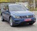 Синий Фольксваген Тигуан, объемом двигателя 0 л и пробегом 250 тыс. км за 14500 $, фото 2 на Automoto.ua