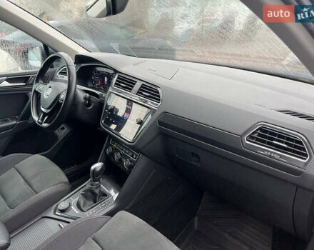 Синий Фольксваген Тигуан, объемом двигателя 1.98 л и пробегом 234 тыс. км за 26500 $, фото 16 на Automoto.ua