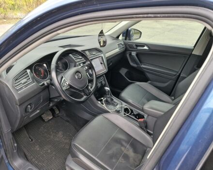 Синий Фольксваген Тигуан, объемом двигателя 0 л и пробегом 250 тыс. км за 14500 $, фото 5 на Automoto.ua