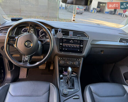 Синий Фольксваген Тигуан, объемом двигателя 2 л и пробегом 74 тыс. км за 30000 $, фото 13 на Automoto.ua