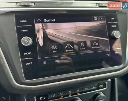 Синий Фольксваген Тигуан, объемом двигателя 2 л и пробегом 81 тыс. км за 27800 $, фото 56 на Automoto.ua