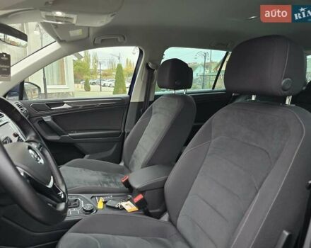 Синий Фольксваген Тигуан, объемом двигателя 2 л и пробегом 81 тыс. км за 27800 $, фото 33 на Automoto.ua