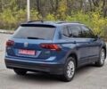 Синий Фольксваген Тигуан, объемом двигателя 0 л и пробегом 250 тыс. км за 14500 $, фото 1 на Automoto.ua