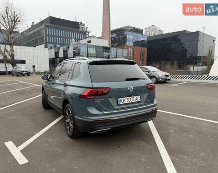 Синий Фольксваген Тигуан, объемом двигателя 1.98 л и пробегом 78 тыс. км за 23000 $, фото 3 на Automoto.ua