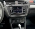 Синій Фольксваген Тігуан, об'ємом двигуна 1.98 л та пробігом 129 тис. км за 17900 $, фото 22 на Automoto.ua
