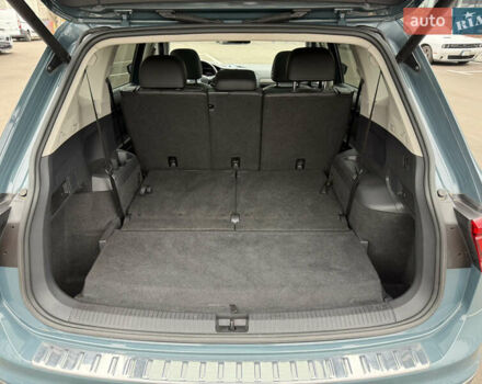 Синий Фольксваген Тигуан, объемом двигателя 1.98 л и пробегом 78 тыс. км за 23000 $, фото 13 на Automoto.ua