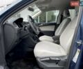 Синій Фольксваген Тігуан, об'ємом двигуна 1.98 л та пробігом 129 тис. км за 17900 $, фото 13 на Automoto.ua