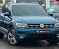 Синій Фольксваген Тігуан, об'ємом двигуна 1.98 л та пробігом 85 тис. км за 19500 $, фото 5 на Automoto.ua