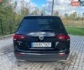 Синий Фольксваген Тигуан, объемом двигателя 1.98 л и пробегом 128 тыс. км за 17350 $, фото 3 на Automoto.ua