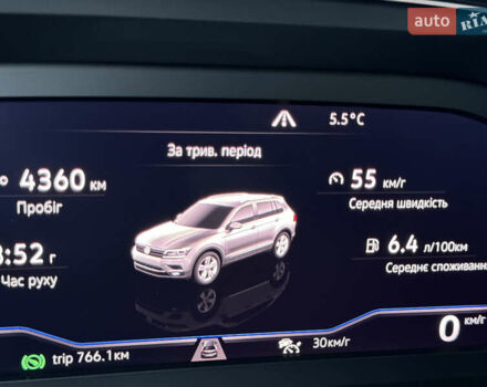 Синий Фольксваген Тигуан, объемом двигателя 1.98 л и пробегом 166 тыс. км за 26950 $, фото 44 на Automoto.ua