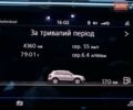 Синий Фольксваген Тигуан, объемом двигателя 1.98 л и пробегом 166 тыс. км за 26950 $, фото 45 на Automoto.ua