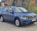 Синий Фольксваген Тигуан, объемом двигателя 2 л и пробегом 174 тыс. км за 16500 $, фото 2 на Automoto.ua