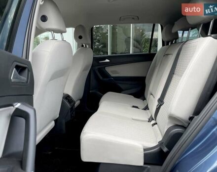 Синій Фольксваген Тігуан, об'ємом двигуна 1.98 л та пробігом 129 тис. км за 17900 $, фото 14 на Automoto.ua