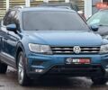 Синій Фольксваген Тігуан, об'ємом двигуна 1.98 л та пробігом 85 тис. км за 19500 $, фото 4 на Automoto.ua