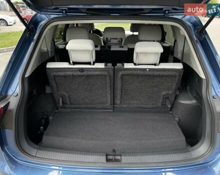 Синій Фольксваген Тігуан, об'ємом двигуна 1.98 л та пробігом 129 тис. км за 17900 $, фото 28 на Automoto.ua