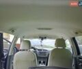 Синій Фольксваген Тігуан, об'ємом двигуна 1.98 л та пробігом 80 тис. км за 7700 $, фото 7 на Automoto.ua