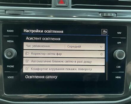 Синий Фольксваген Тигуан, объемом двигателя 1.98 л и пробегом 152 тыс. км за 25200 $, фото 32 на Automoto.ua