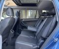 Синий Фольксваген Тигуан, объемом двигателя 2 л и пробегом 124 тыс. км за 23500 $, фото 17 на Automoto.ua