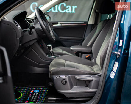 Синий Фольксваген Тигуан, объемом двигателя 1.97 л и пробегом 170 тыс. км за 32888 $, фото 34 на Automoto.ua