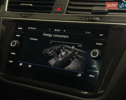 Синій Фольксваген Тігуан, об'ємом двигуна 1.98 л та пробігом 92 тис. км за 23499 $, фото 13 на Automoto.ua