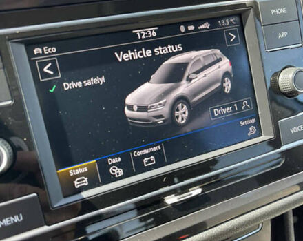 Синий Фольксваген Тигуан, объемом двигателя 2 л и пробегом 117 тыс. км за 18000 $, фото 23 на Automoto.ua