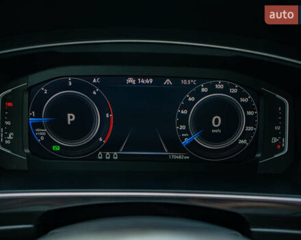 Синий Фольксваген Тигуан, объемом двигателя 1.97 л и пробегом 170 тыс. км за 32888 $, фото 71 на Automoto.ua