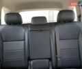 Синій Фольксваген Тігуан, об'ємом двигуна 1.98 л та пробігом 131 тис. км за 4600 $, фото 9 на Automoto.ua