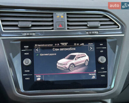 Синий Фольксваген Тигуан, объемом двигателя 2 л и пробегом 107 тыс. км за 33500 $, фото 44 на Automoto.ua