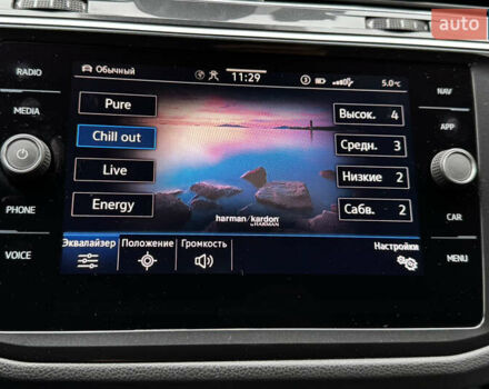 Синий Фольксваген Тигуан, объемом двигателя 1.98 л и пробегом 79 тыс. км за 34999 $, фото 123 на Automoto.ua