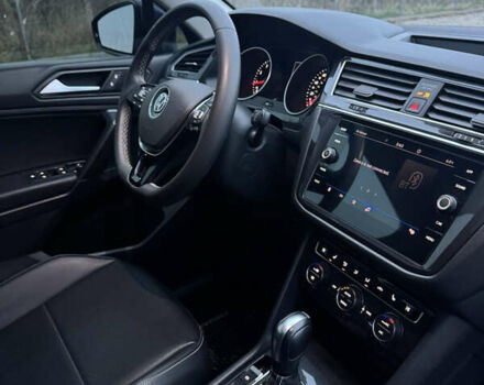 Синий Фольксваген Тигуан, объемом двигателя 1.98 л и пробегом 71 тыс. км за 20500 $, фото 25 на Automoto.ua