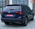 Синий Фольксваген Тигуан, объемом двигателя 0 л и пробегом 152 тыс. км за 16900 $, фото 12 на Automoto.ua