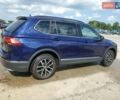 Синій Фольксваген Тігуан, об'ємом двигуна 1.98 л та пробігом 131 тис. км за 4600 $, фото 2 на Automoto.ua