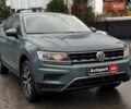 Синий Фольксваген Тигуан, объемом двигателя 2 л и пробегом 74 тыс. км за 21990 $, фото 2 на Automoto.ua