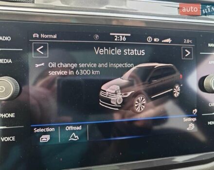 Синий Фольксваген Тигуан, объемом двигателя 1.98 л и пробегом 45 тыс. км за 28600 $, фото 10 на Automoto.ua