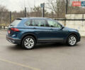 Синий Фольксваген Тигуан, объемом двигателя 2 л и пробегом 189 тыс. км за 31999 $, фото 20 на Automoto.ua