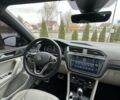 Синий Фольксваген Тигуан, объемом двигателя 1.98 л и пробегом 118 тыс. км за 26600 $, фото 33 на Automoto.ua