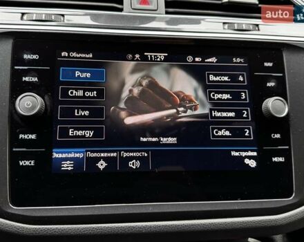 Синий Фольксваген Тигуан, объемом двигателя 1.98 л и пробегом 79 тыс. км за 33900 $, фото 130 на Automoto.ua