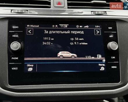 Синий Фольксваген Тигуан, объемом двигателя 1.98 л и пробегом 79 тыс. км за 33900 $, фото 124 на Automoto.ua