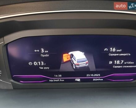 Синий Фольксваген Тигуан, объемом двигателя 1.98 л и пробегом 30 тыс. км за 43500 $, фото 14 на Automoto.ua