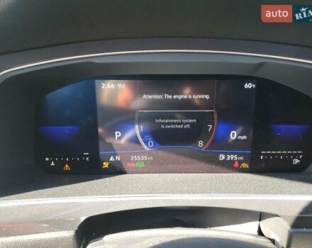 Синий Фольксваген Тигуан, объемом двигателя 1.98 л и пробегом 25 тыс. км за 7900 $, фото 8 на Automoto.ua