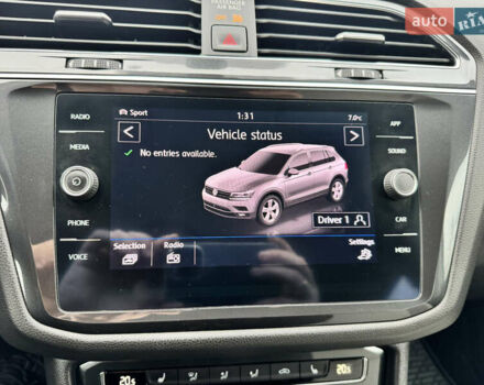 Зелений Фольксваген Тігуан, об'ємом двигуна 1.98 л та пробігом 80 тис. км за 21700 $, фото 56 на Automoto.ua