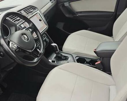 Оранжевый Фольксваген Тигуан, объемом двигателя 1.98 л и пробегом 148 тыс. км за 16200 $, фото 36 на Automoto.ua