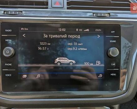 Помаранчевий Фольксваген Тігуан, об'ємом двигуна 1.98 л та пробігом 66 тис. км за 24999 $, фото 8 на Automoto.ua