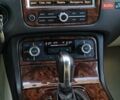 Белый Фольксваген Туарег, объемом двигателя 2.97 л и пробегом 264 тыс. км за 17490 $, фото 55 на Automoto.ua