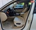 Белый Фольксваген Туарег, объемом двигателя 2.97 л и пробегом 264 тыс. км за 17490 $, фото 41 на Automoto.ua